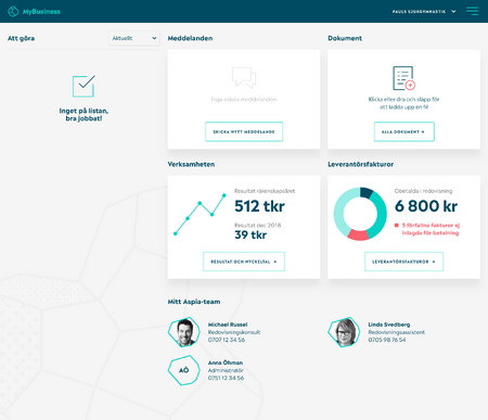 MyBusiness Dashboard